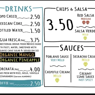 Drinks and Sides Menu
