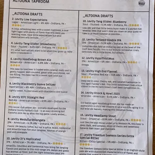 Beer Menu - August 2023
