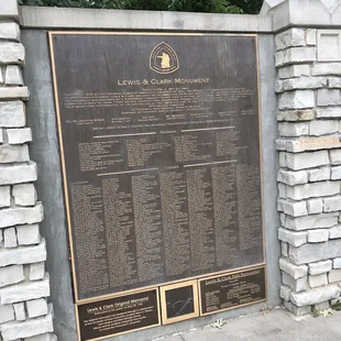 Info panel
