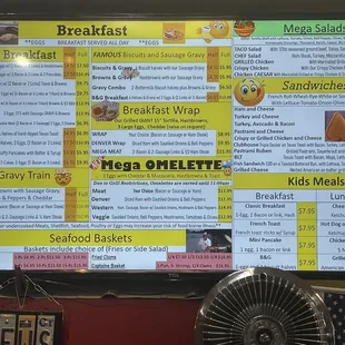 Updated menu Jan 2023. Breakfast side. No more garbage pile which I came looking for. Will try the Philly next time.