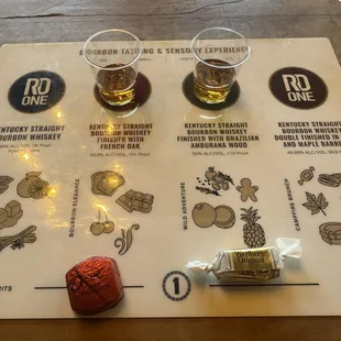 RD ONE Spirits tasting
