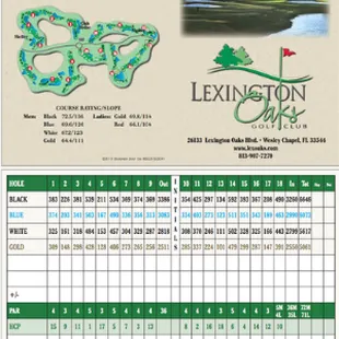 Score card