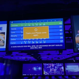 Bowling scoreboard