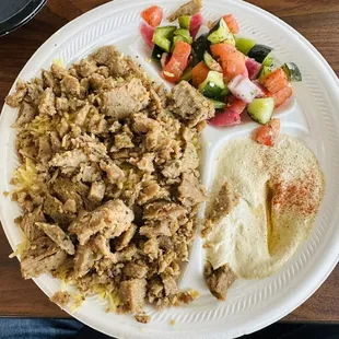 Gyro Plate