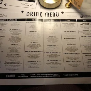 Cocktail menu