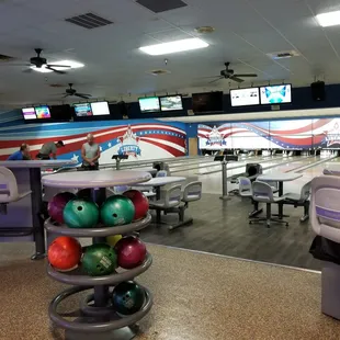 Snapshot of the lanes