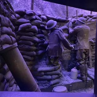35,000 miles of trenches