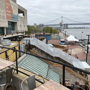 Views from the 3rd level