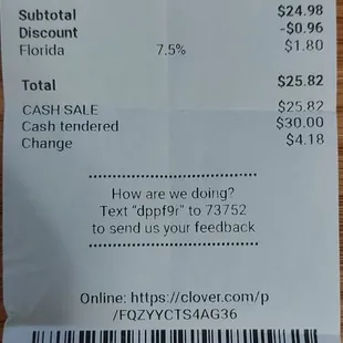 Price for two people, great deal!