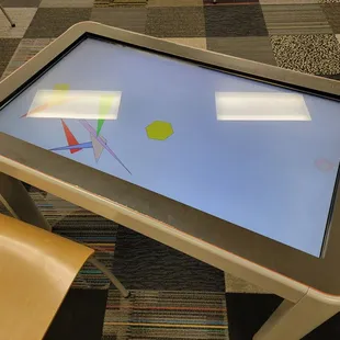 Promethean active table