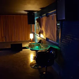 Inside the Lighthouse