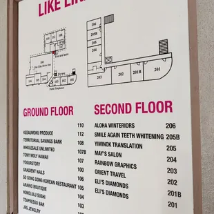 Directory (March 2023)