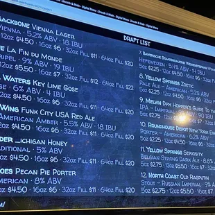 Beer board