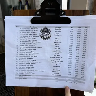 Beer menu 3/1/25