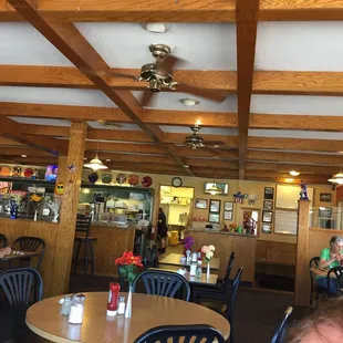 The view from our table at Lincoln Square