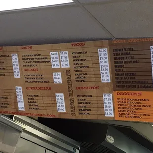 Menu board