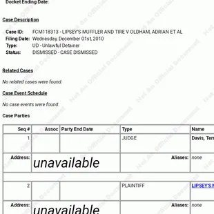 Adrian Oldham claims buisness is booming yet he cant even pay rent on a regular basis, the guy almost lost his shop.