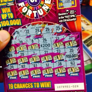 Winner winner , Chicken dinner!