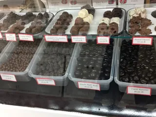 Candy & Nut Shoppe