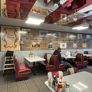 Timeline is cool - so is mirrored American flag ceiling