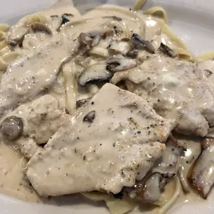 a plate of chicken with mushroom sauce