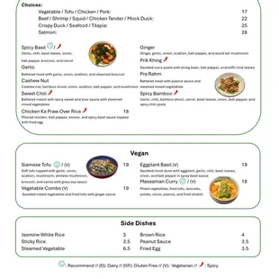 sushi and sashimi, menu