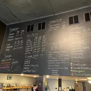 First time here in a while