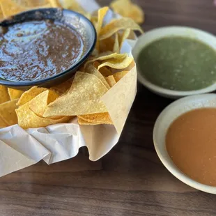 Chips and salsa trio bland