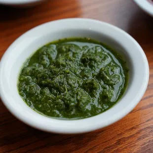 Mint Chutney