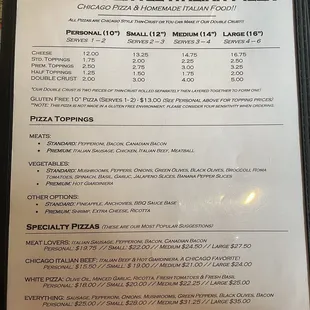 Pizza menu