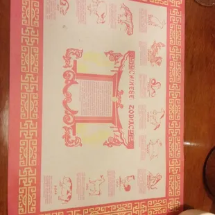 What's your zodiac Chinese sign