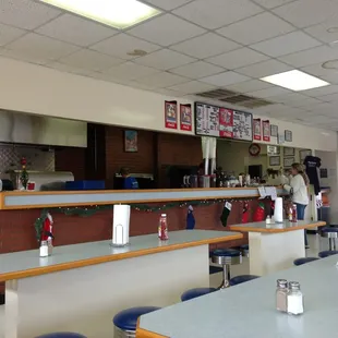 The counter