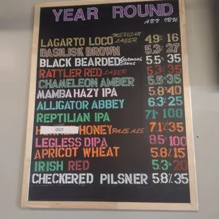 Lizard Tail has the beer list on the wall.
