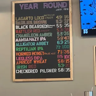 Beers
