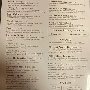 Pizza menu