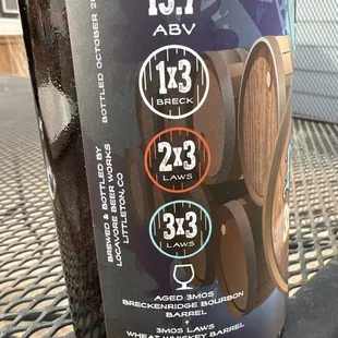 So much barrel love went into the porter.