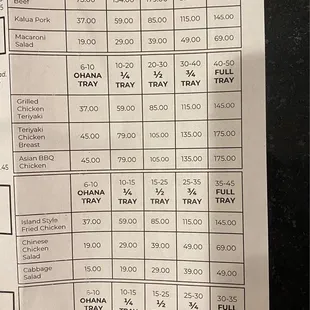 Updated Catering menu