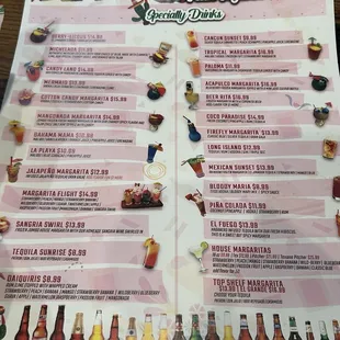 sushi and sashimi, menu