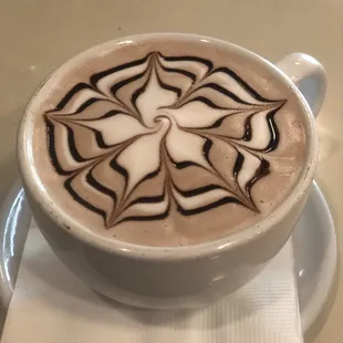 Hot Chocolate