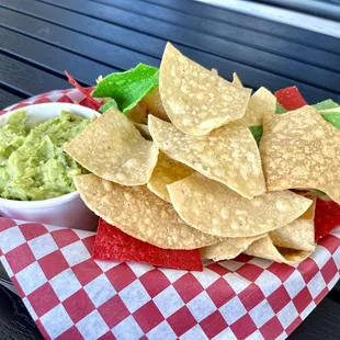 Chips and Guacamole