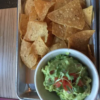 Guacamole