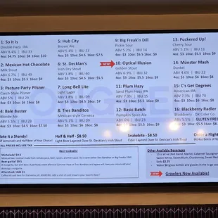 Tap List