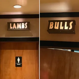 Interesting Rest Room Monikers