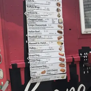 Loops menu- 10/2018