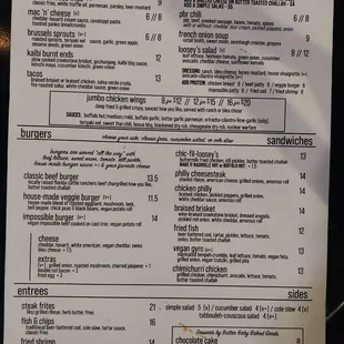 Current menu
