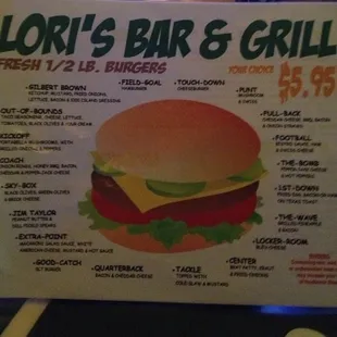 The burger menu