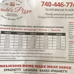 the price of the pizza