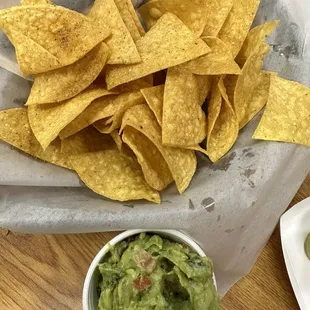 Chips and Guac