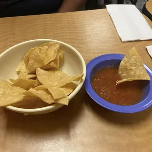 Chips and Salsa