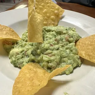 Guacamole